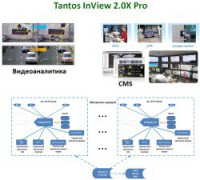 Tantos InView 2.0X Pro - Охранные системы РЕАЛ - Екатеринбург