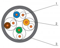 Кабель UTP 4PR 24AWG CAT5e OUTDOOR - Охранные системы РЕАЛ - Екатеринбург